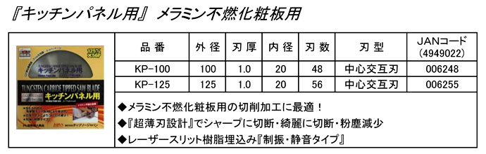 ベストマックス(キッチンパネル用)