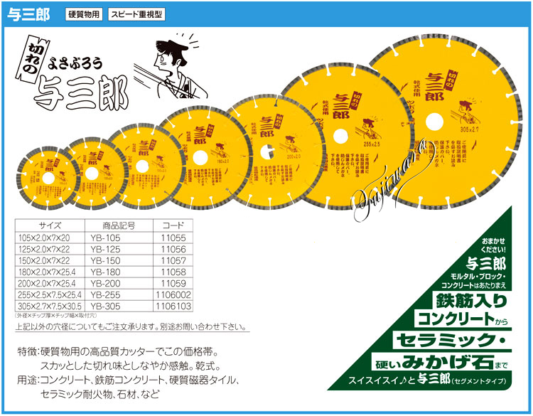 競売 ツボ万 ダイヤモンドカッター与三郎 YB-180 180×2.0×7×25.4