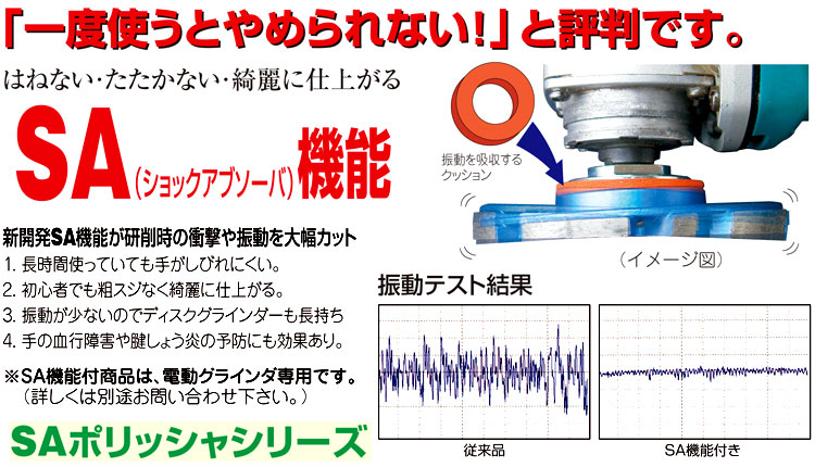 ツボ万 NewSAポリッシャーS字 TB-11234-NSA-100S-