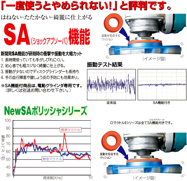 大手ECサイト ツボ万 ﾂﾎﾞ万 SA-100C SAﾎﾟﾘｯｼｬｰ十字100 SA-100C - DIY・工具