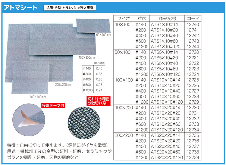 アトマシートダイヤモンドペーパー
