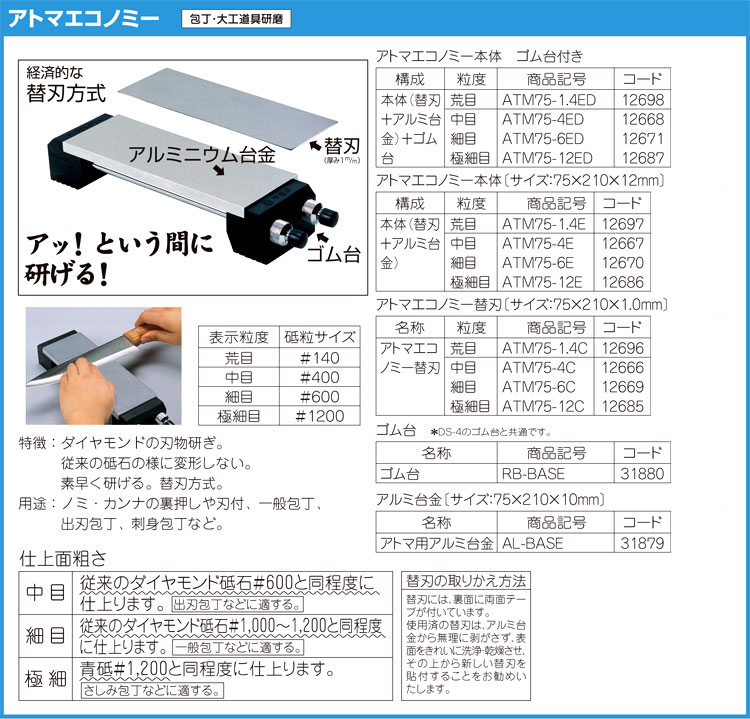 ツボ万 アトマエコノミー替刃式ダイヤモンド砥石 ATM75-1.4ED / ト石