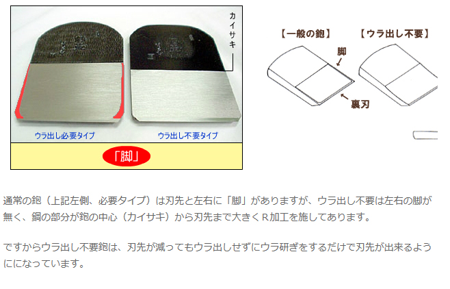 常三郎　ハイスヒナ型　白樫（ウラ出し不要鉋）