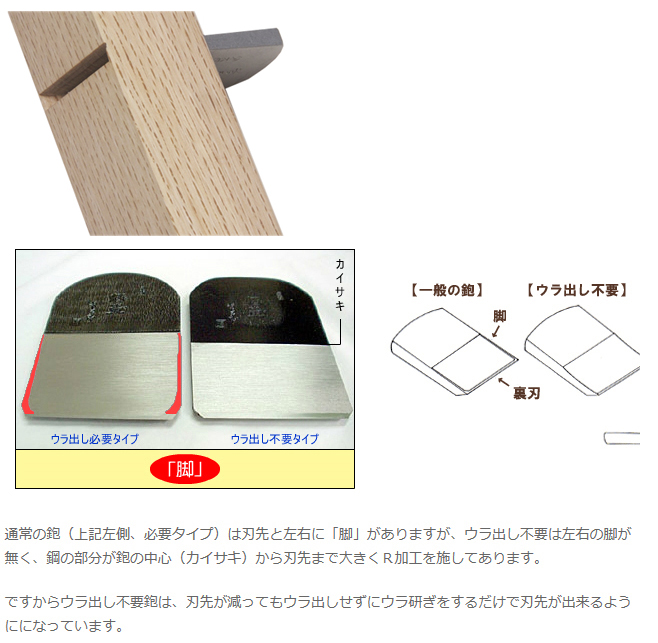 常三郎 常三郎 ハイス台直し鉋〔特殊台〕白樫（ウラ出し不要鉋