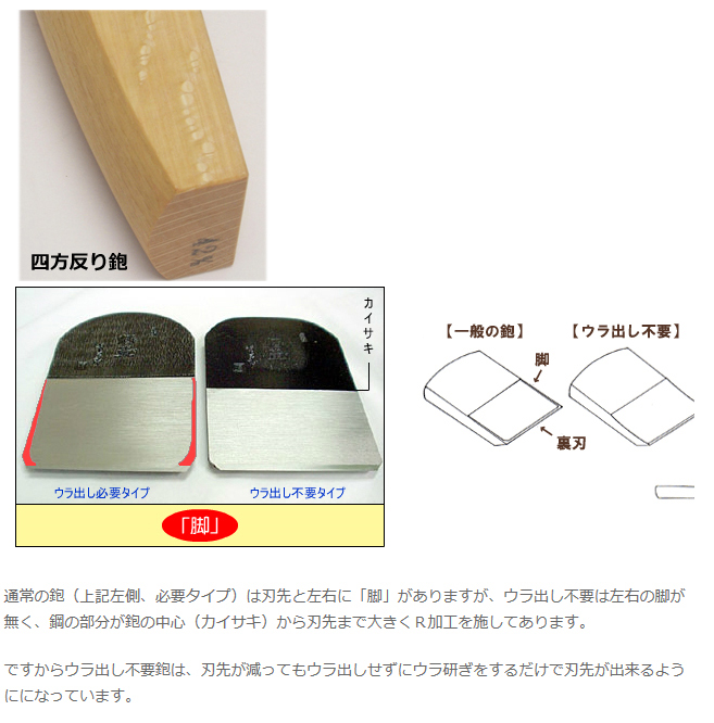 常三郎 常三郎 ハイス四方反り鉋 白樫(ウラ出し不要鉋) / 特殊 常三郎 常三郎 ハイス四方反り鉋 白樫(ウラ出し不要鉋) / 特殊