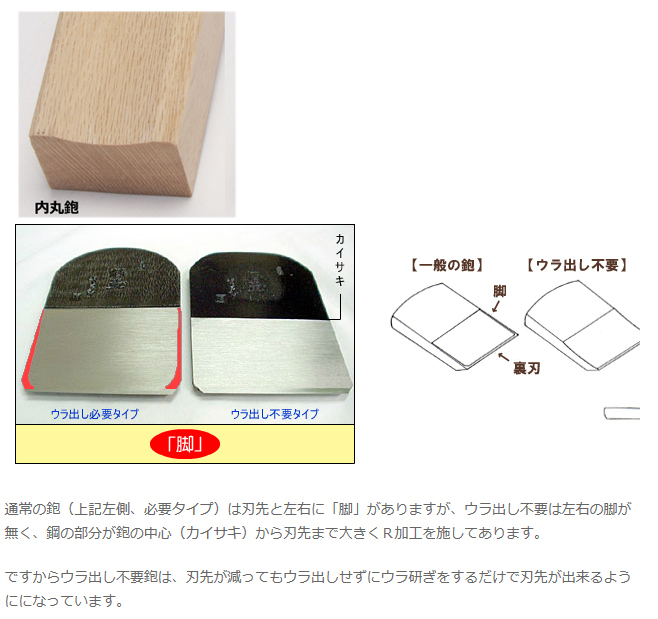 常三郎　ハイス内丸鉋　白樫(ウラ出し不要鉋）