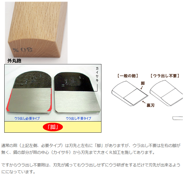 常三郎　ハイス外丸鉋　白樫(ウラ出し不要鉋）