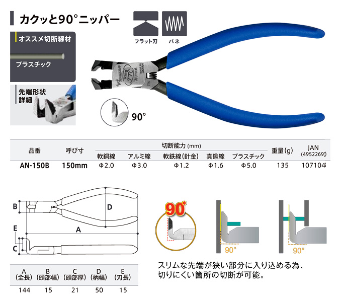 カクッと90°ニッパー