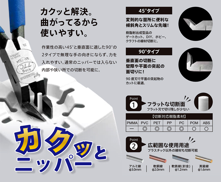 カクッと45°ニッパー