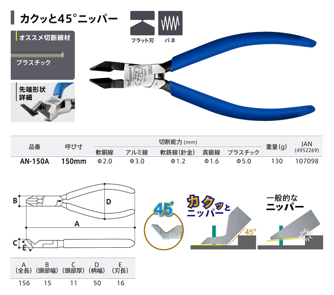 カクッと45°ニッパー