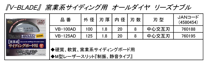 ツールジャパン 「V-BLADE」窯業系サイディング用チップソーオール