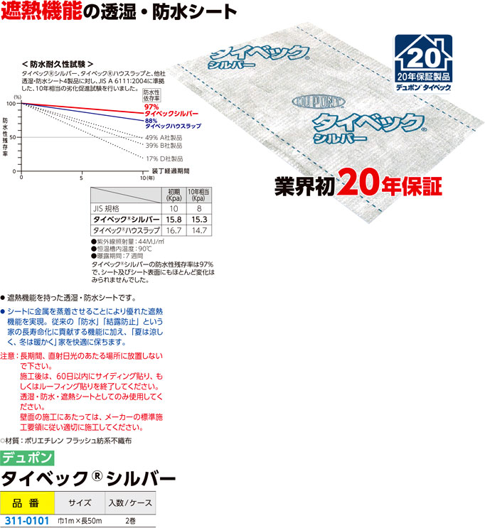 デュポン 遮熱 透湿 防水シートタイベックシルバー 壁用防水シート 建築外装資材 電動工具の道具道楽