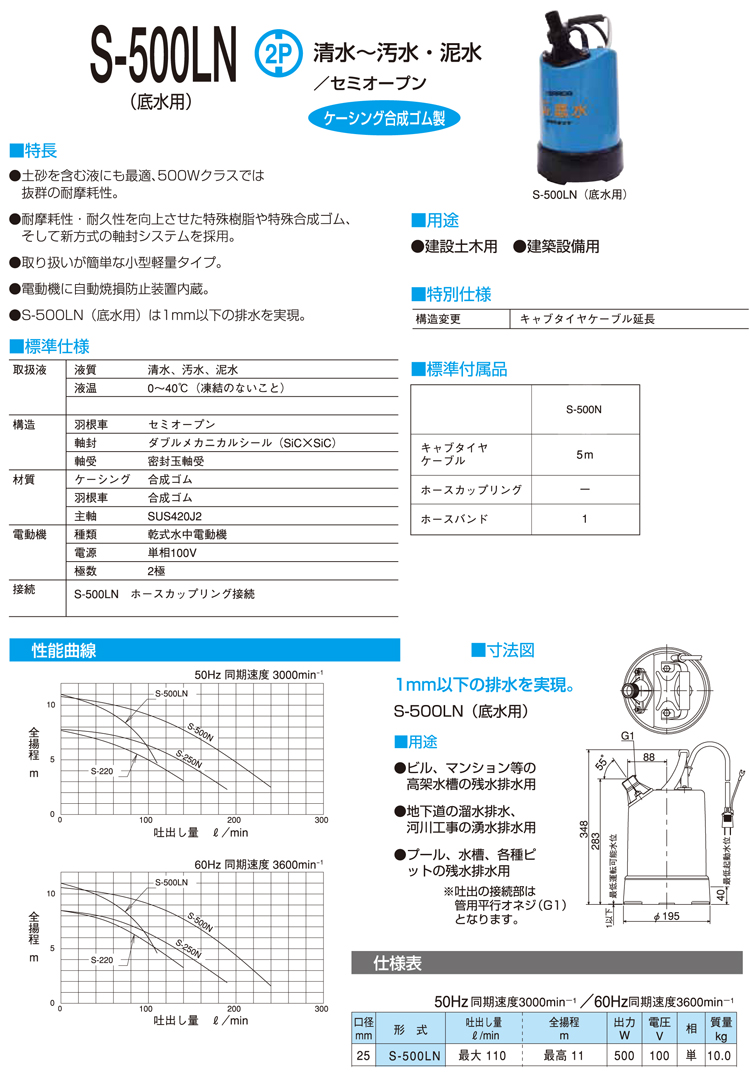 ミスター底水水中ポンプ