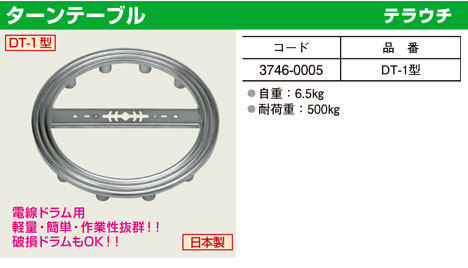 ターンテーブル