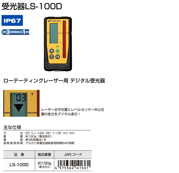 ローテーティングレーザー用受光器