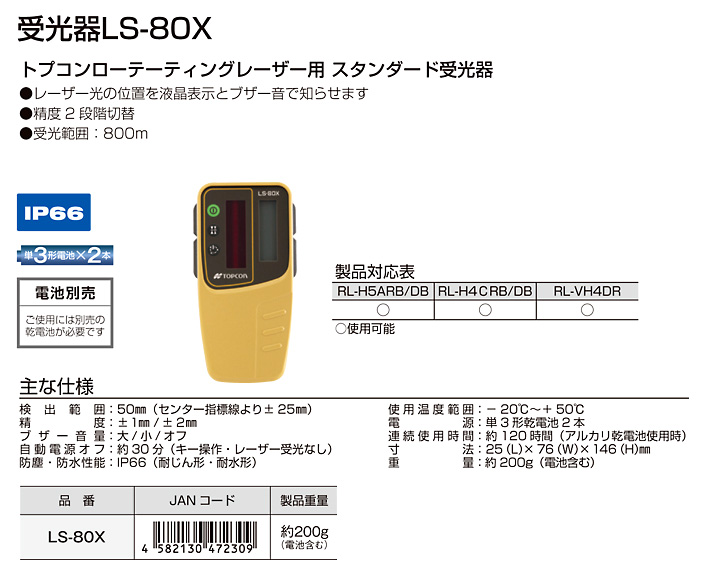 ローティングレーザー用受光器