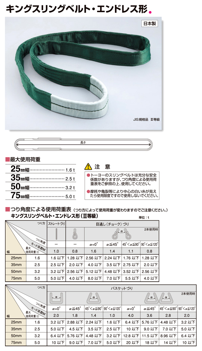 97％以上節約 キトー:キトー キトーポリエスタースリングBSH形 3.2t 75mmx5m 型式:BSH032-5