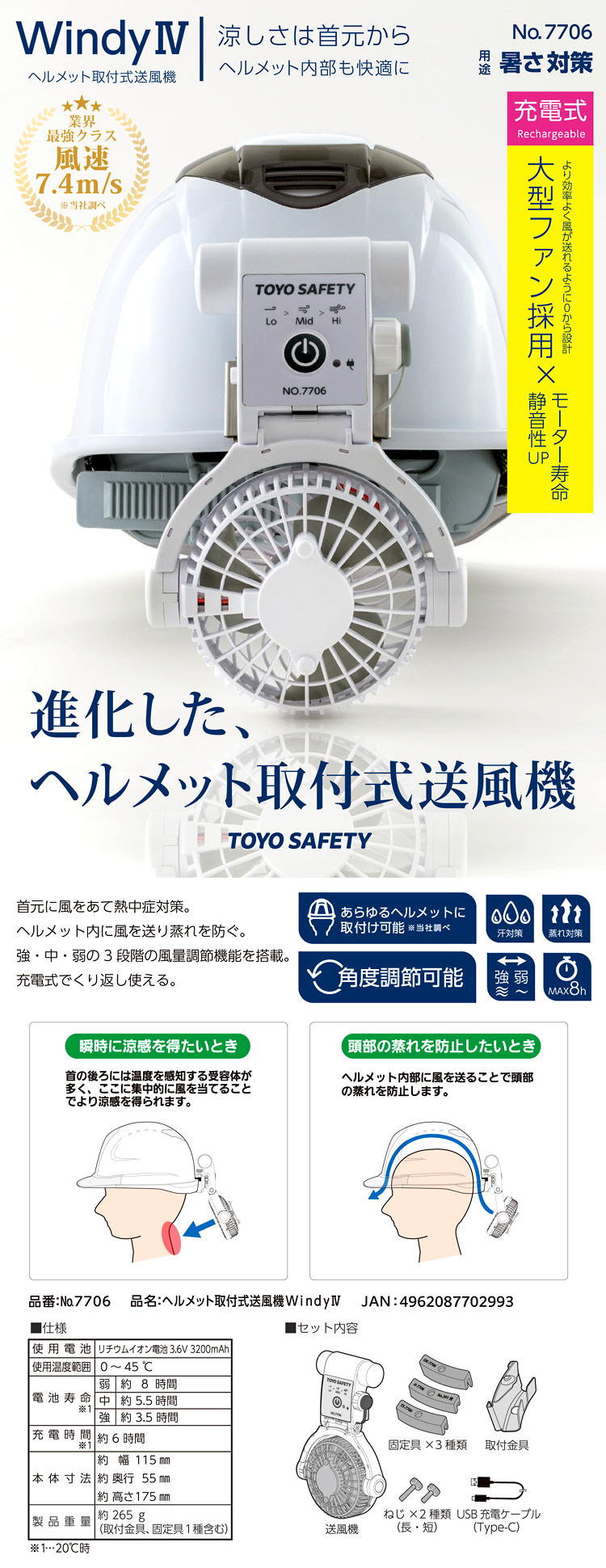 ヘルメット取付式送風機「ウィンディIV」
