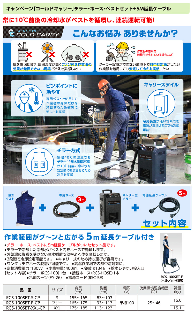 冷却スーツ「コールドキャリー」キャンペーンセット