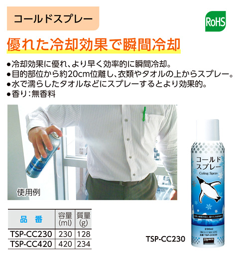 コールドスプレー