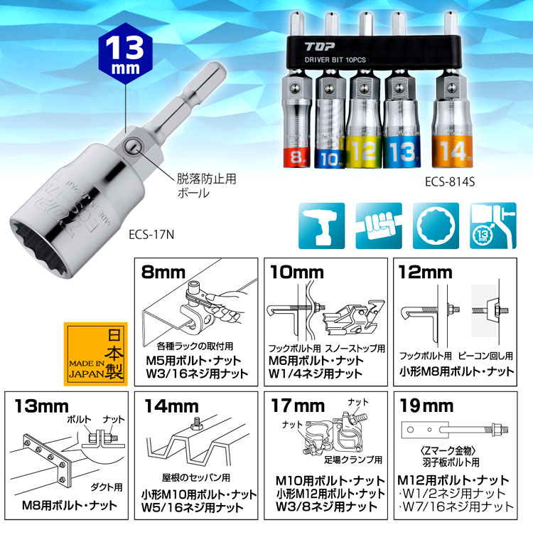 電ドル用マルチソケットセット
