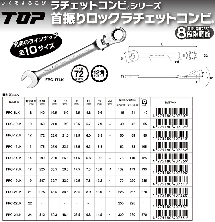 人気ブランドを シミズ事務機 店ヒサゴ 請求書 BP0302 品名別 2枚複写 500折 お得10個パック