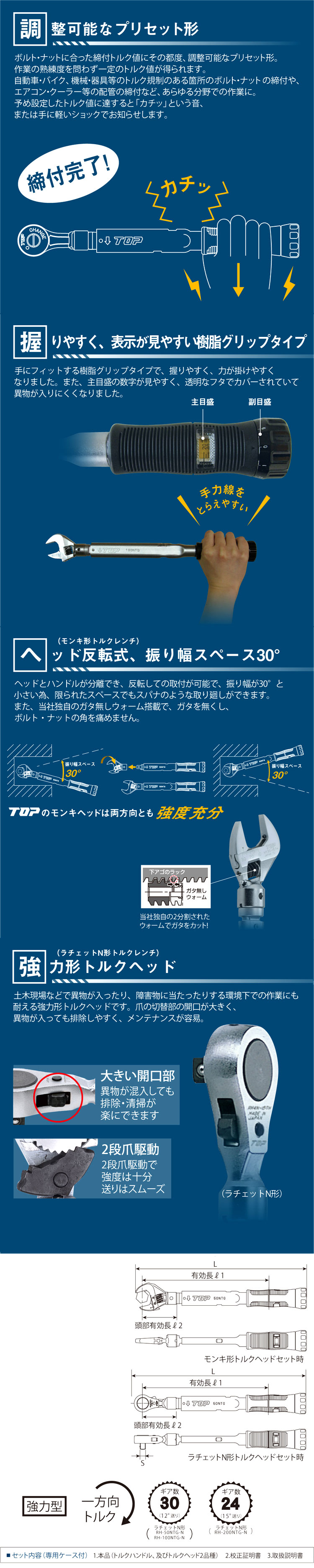 販売実績No.1 TOP モンキ形 ラチェットN形グリップ付トルクレンチセット TS-50NTG-N