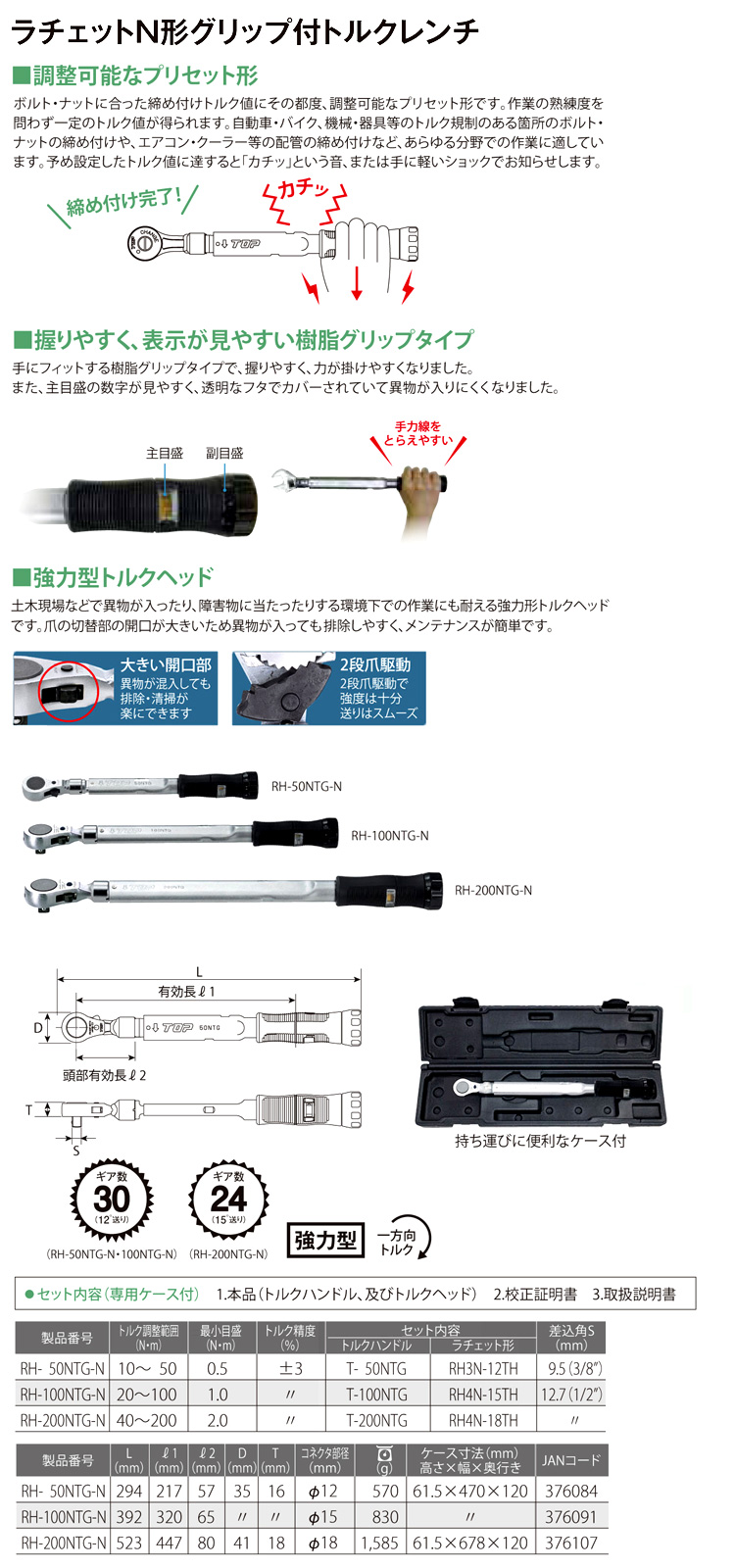 TOP工業 ＴＯＰ ラチェットＮ形グリップ付トルクレンチ RH-100NTG-N-