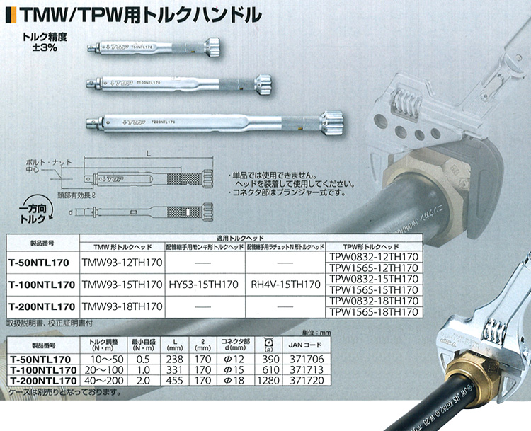 TMW・TPW用トルクハンドル