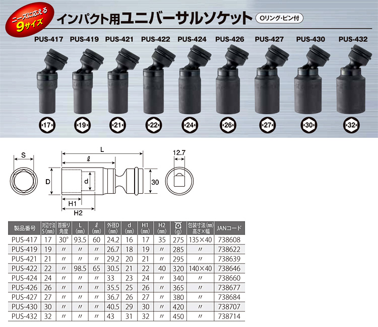 トップ工業 インパクト用ユニバーサルソケット(差込角12.7mm) PUS-419