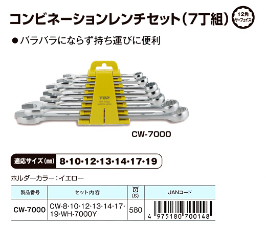 コンビネーションレンチセット
