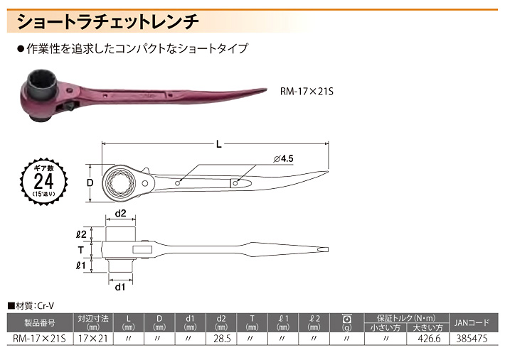 〔特別仕様品〕ショートラチェットレンチ(総磨き)