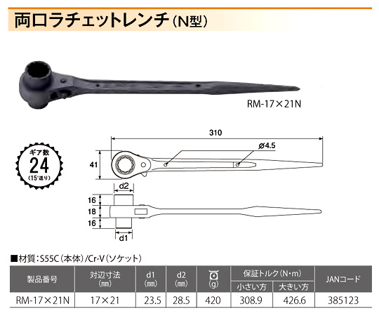 〔特別仕様品〕両口ラチェットレンチ(Ｎ型・黒金)