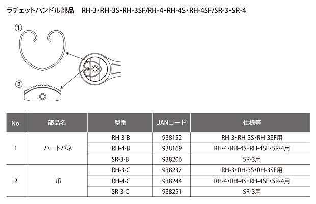 トップ製ラチェットハンドル用部品