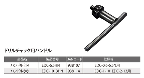 ドリルチャック用ハンドル