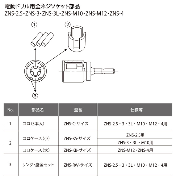 全ネジソケット用部品