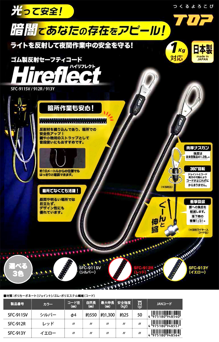 ゴム製反射スリムセーフティコード(径4mm)