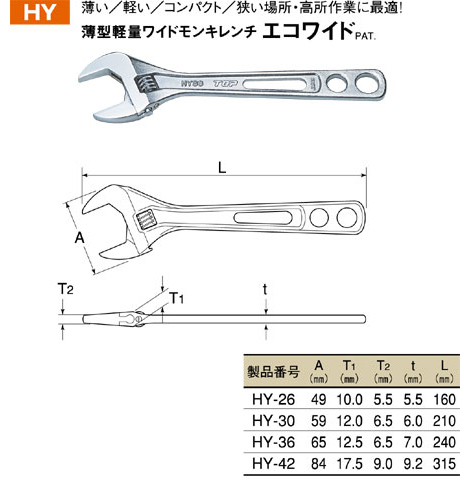 トップ工業 エコワイド HY-26 / モンキーレンチ / 作業工具 | 電動工具