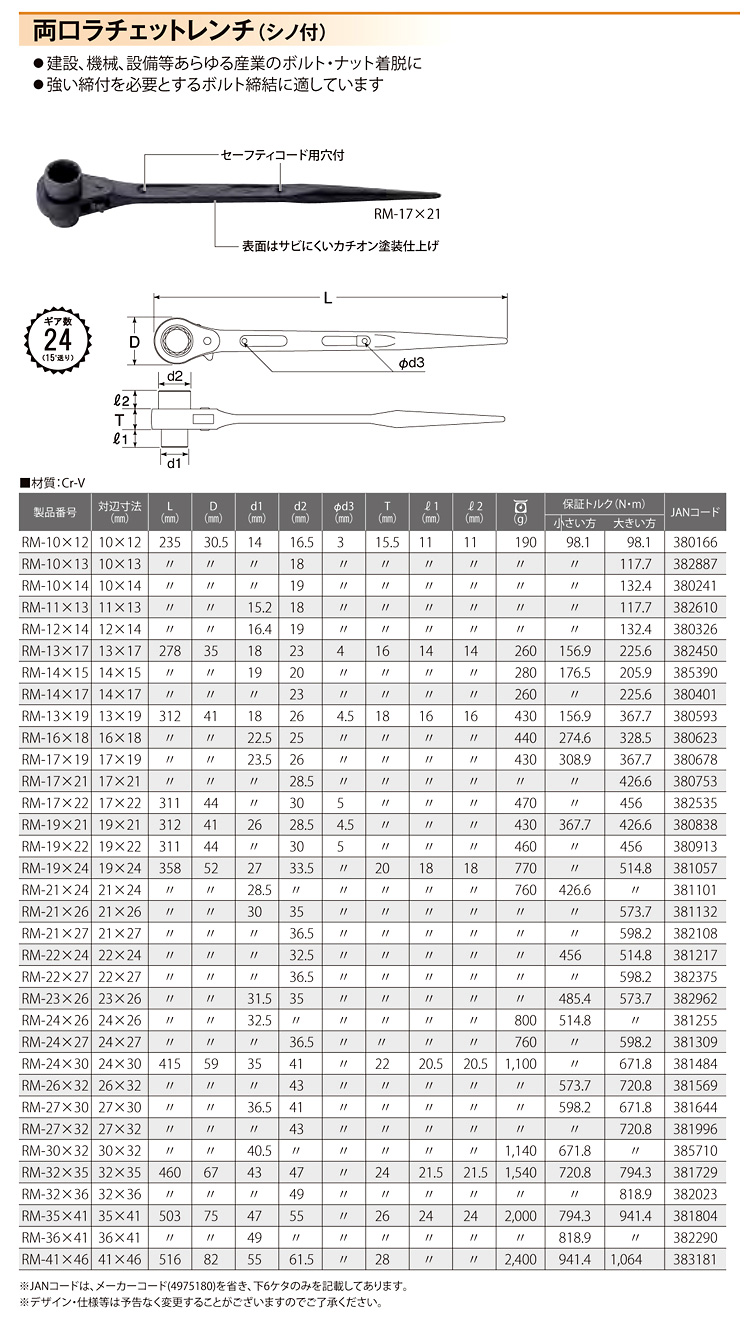 トップ工業 両口ラチェットレンチ RM-10X12 / ラチェットレンチ / 作業工具 | 電動工具の道具道楽