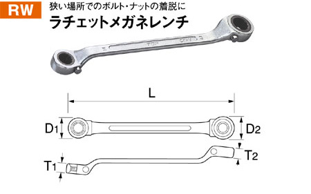 ラチェットメガネレンチ