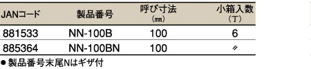 ニードルノーズベントプライヤ