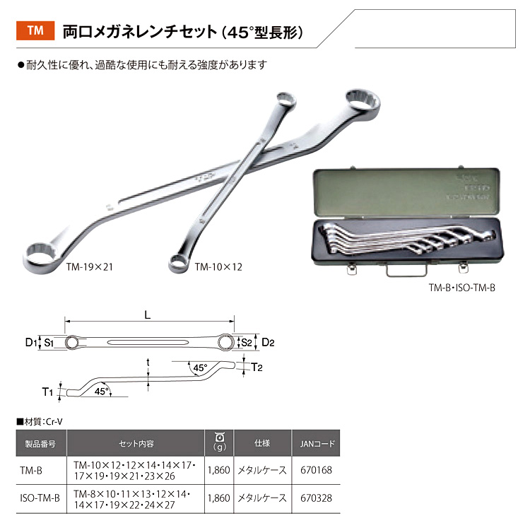 両口メガネレンチセット