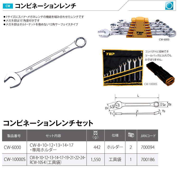 保障できる】 コンビネーションレンチ スパナ メガネ CW-30