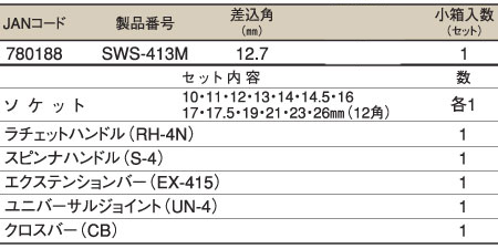 ソケットレンチセット