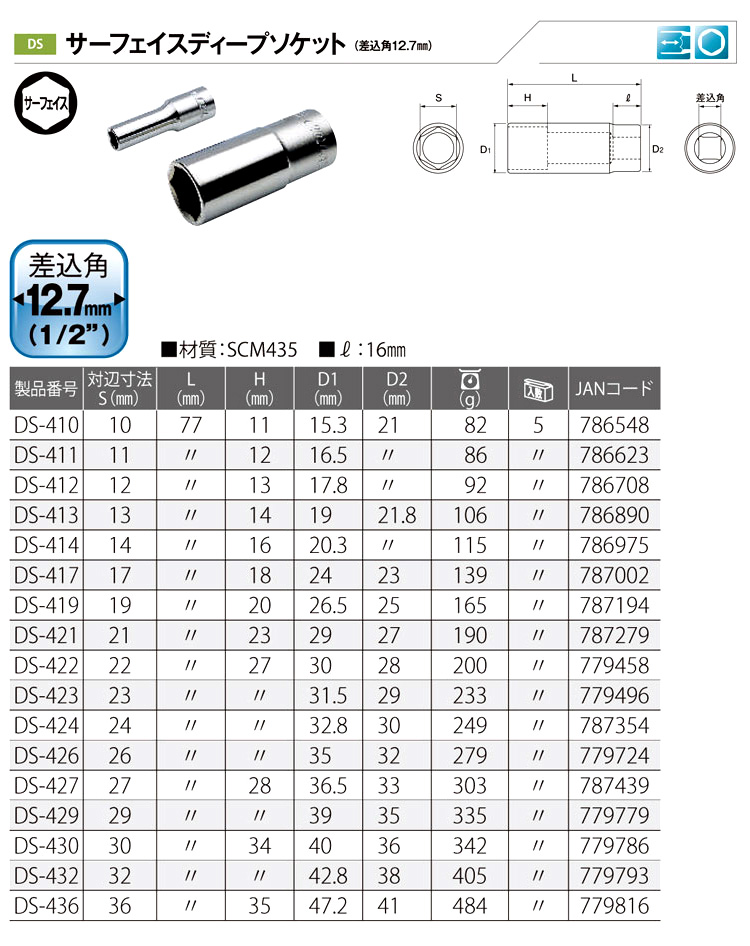 トップ工業 サーフェイスディープソケット（差込角12.7mm） DS-432 / ソケットレンチ(手作業用) / 作業工具 | 電動工具の道具道楽