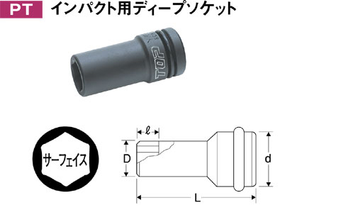 インパクト用ディープソケット（差込角12.7mm）