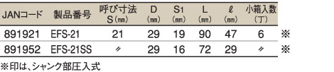 電ドル用フォームタイソケット