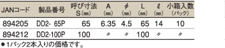 電ドル用ドライバビット段付【2本組】