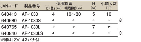 アジャストピンレンチ