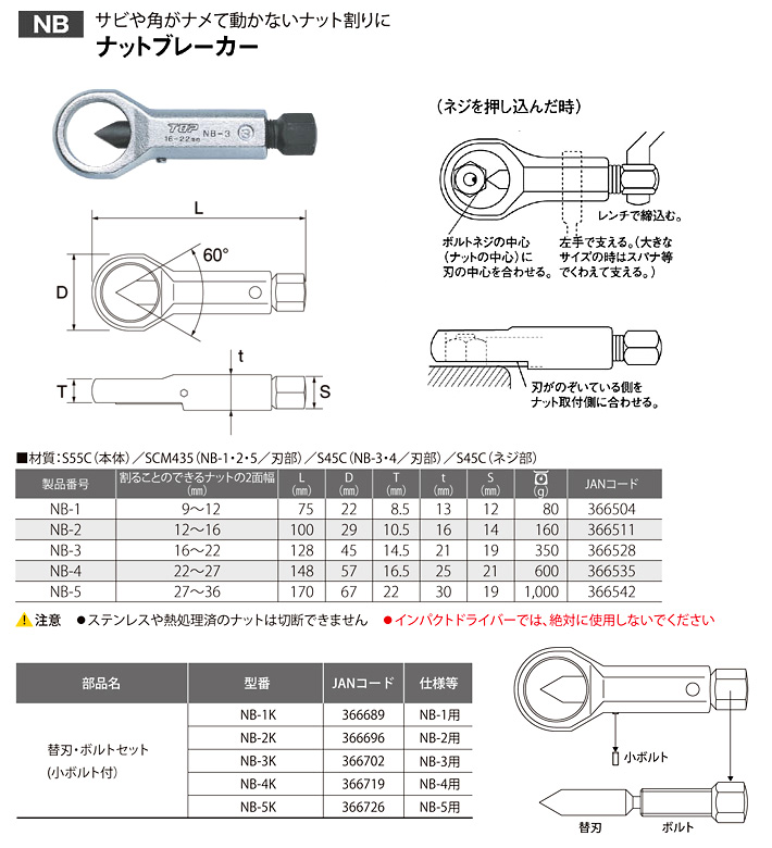 ナットブレーカー